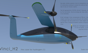 找球？全球eVTOL公司链接汇总表格